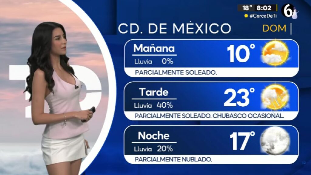 Clima CdMx: Pronóstico de temperatura mínima para el 7 de diciembre